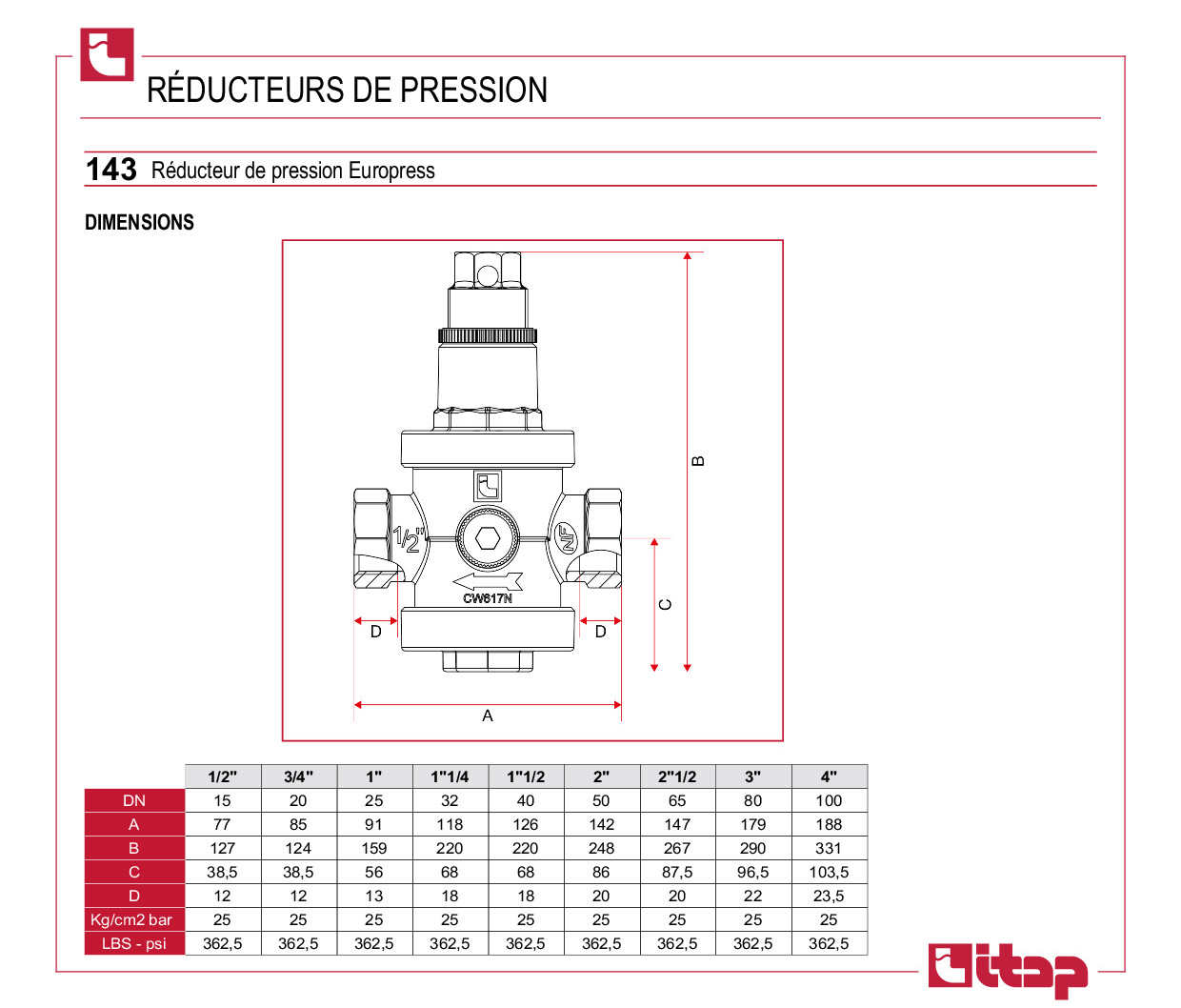 RÉDUCTEUR DE PRESSION EUROPRESS FF